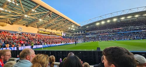 category placeholder