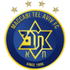 Maccabi Tel Aviv items