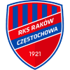 Rakow items