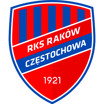 Raków Częstochowa