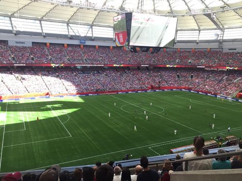 category placeholder