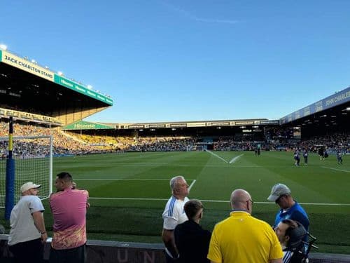 category placeholder