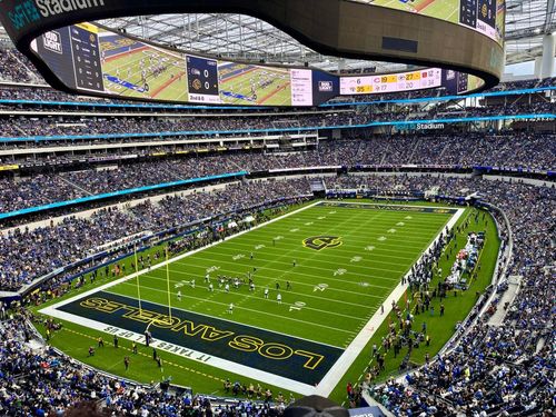 category placeholder