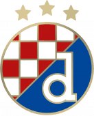 Dinamo Zagreb Dinamo Zagreb