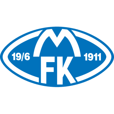 Molde FK Molde FK