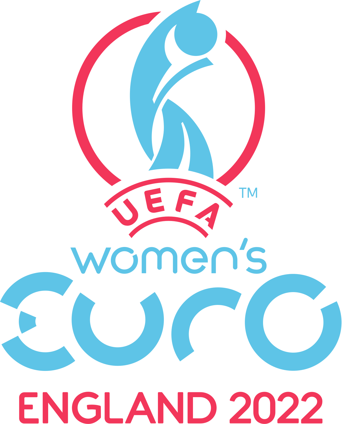 Women's Euro England 2022